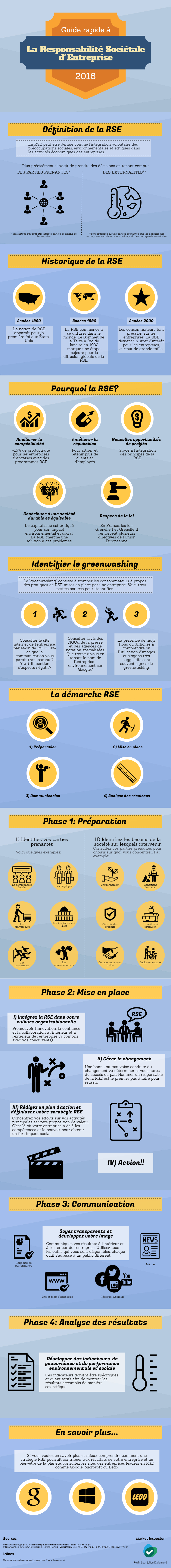 infographie-rse-version-finale